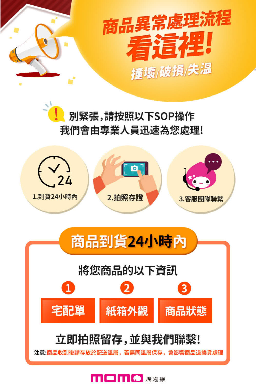 注意商品收到後請存放於配送温層,若無同温層保存,會影響商品退換貨處理