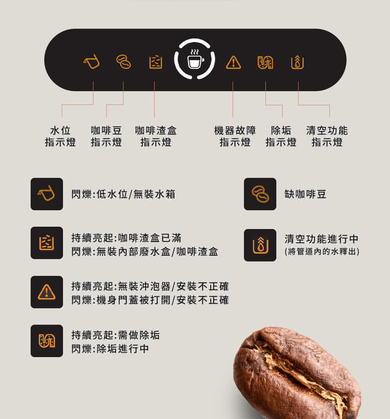持續亮起無裝沖泡器安裝不正確
