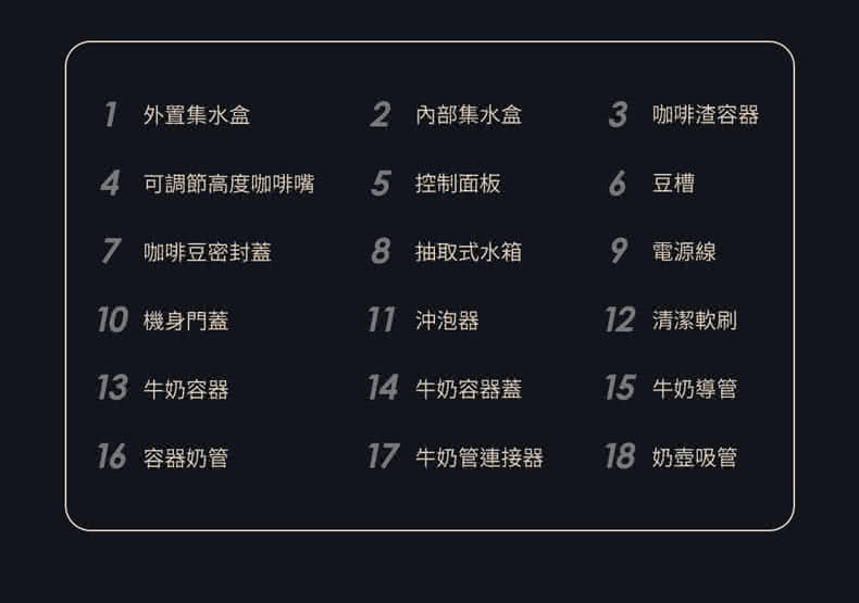 4 可調節高度咖啡嘴
