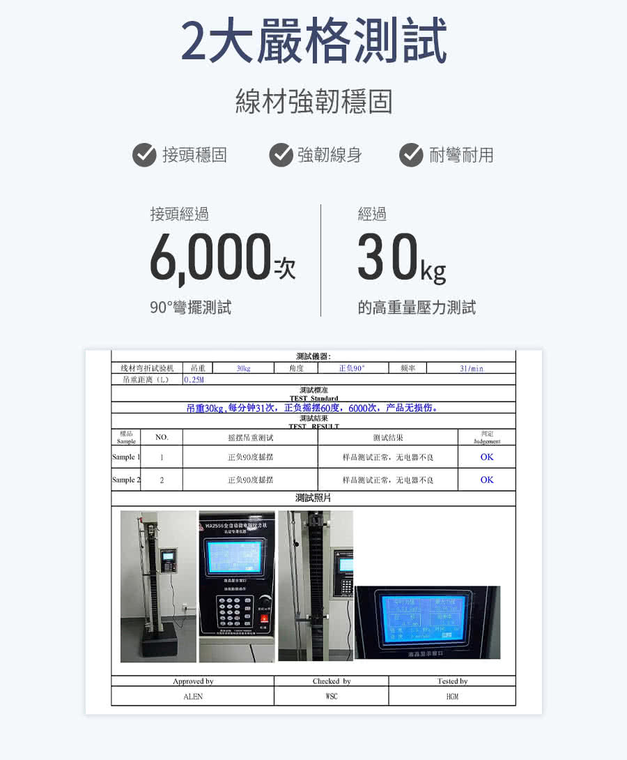 防彈快充組 鐵三角ath Sr30bt 優迷usb Type C 快充線 Momo購物網