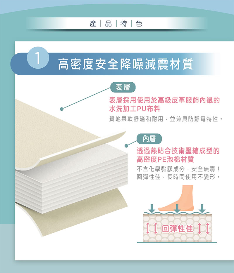 質地柔軟舒適和耐用,並兼具防靜電特性。