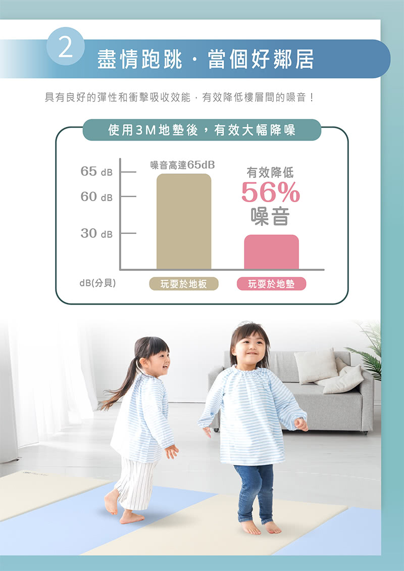 具有良好的彈性和衝擊吸收效能,有效降低樓層間的噪音