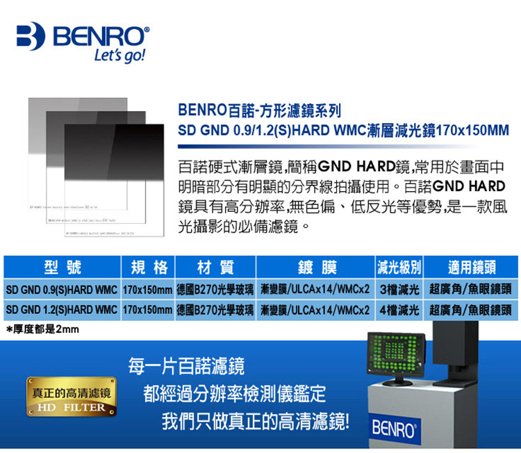 BENRO百諾 SD GND - 詳情1