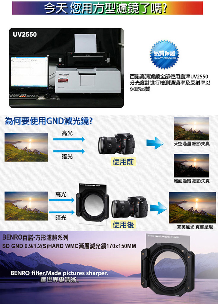 BENRO百諾 SD GND - 詳情4