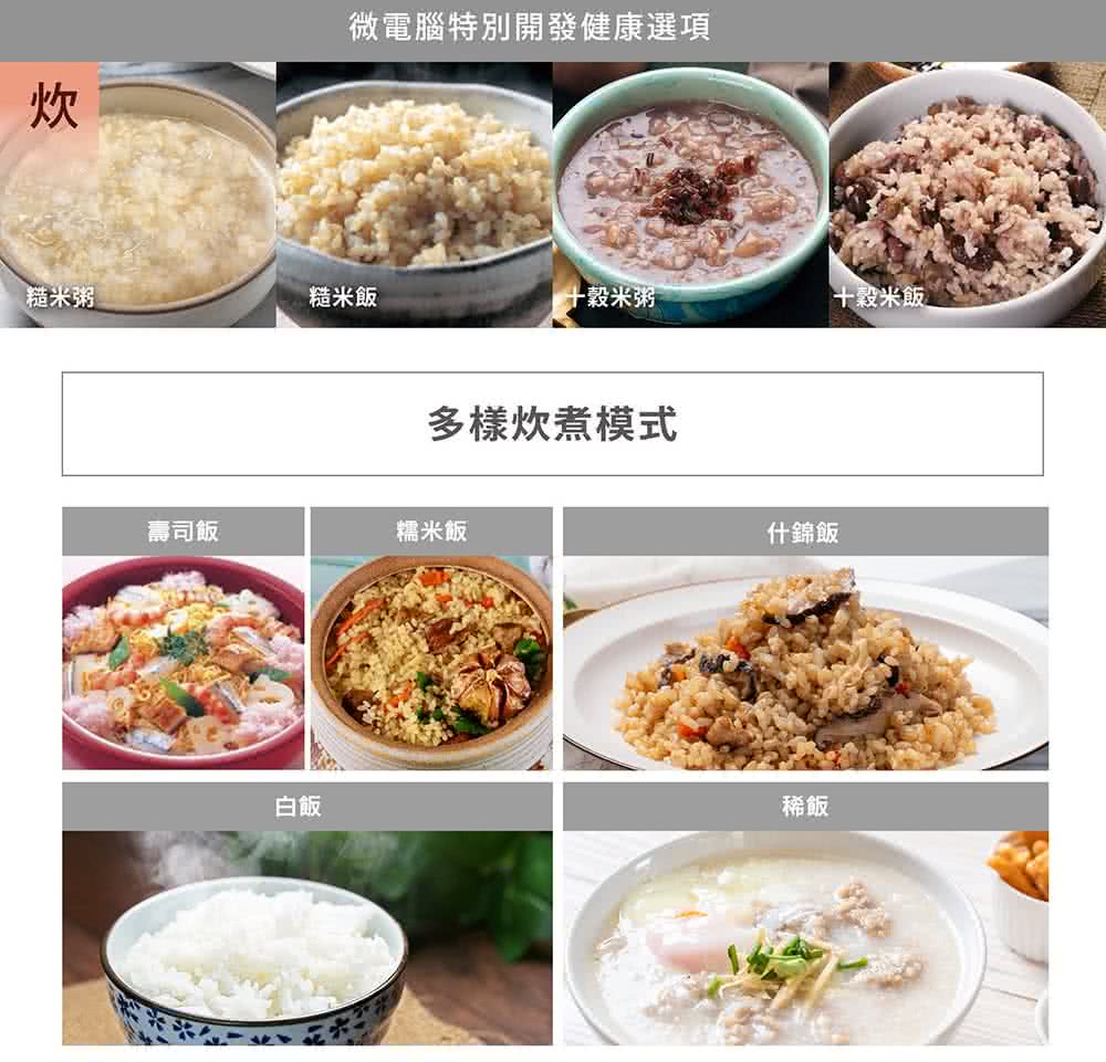 微電腦特別開發健康選項