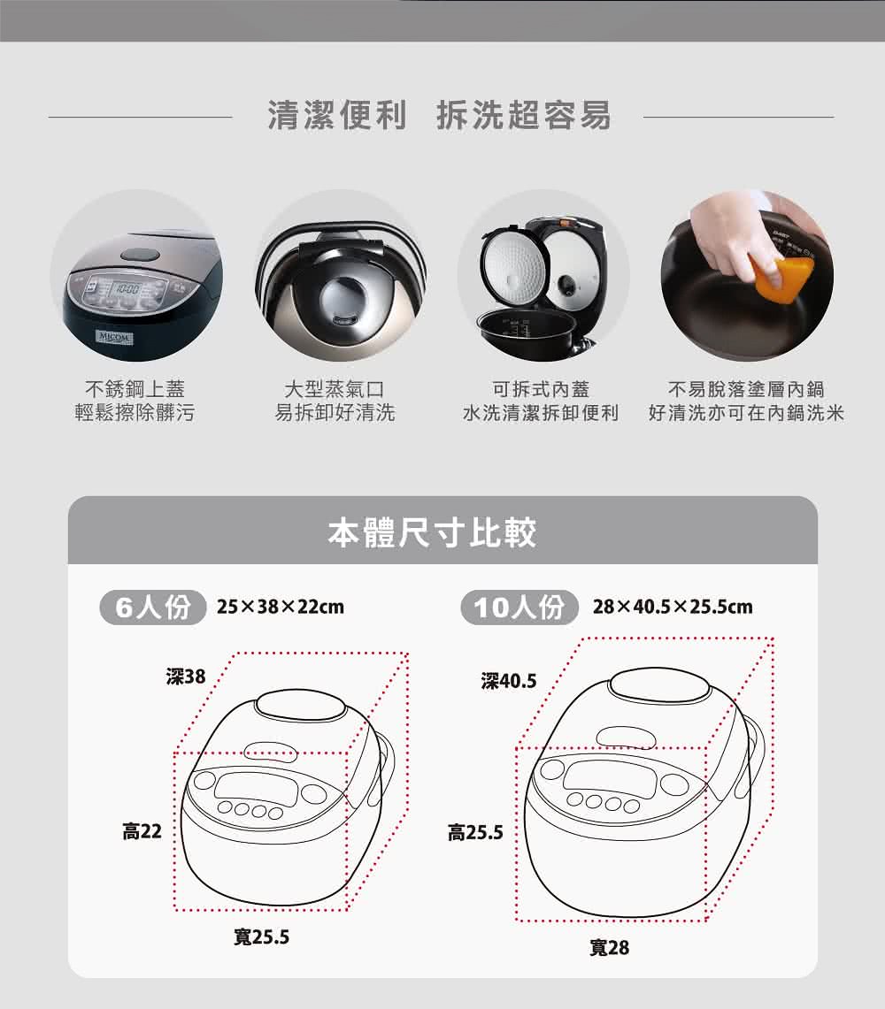 10人份 2840.525.5cm