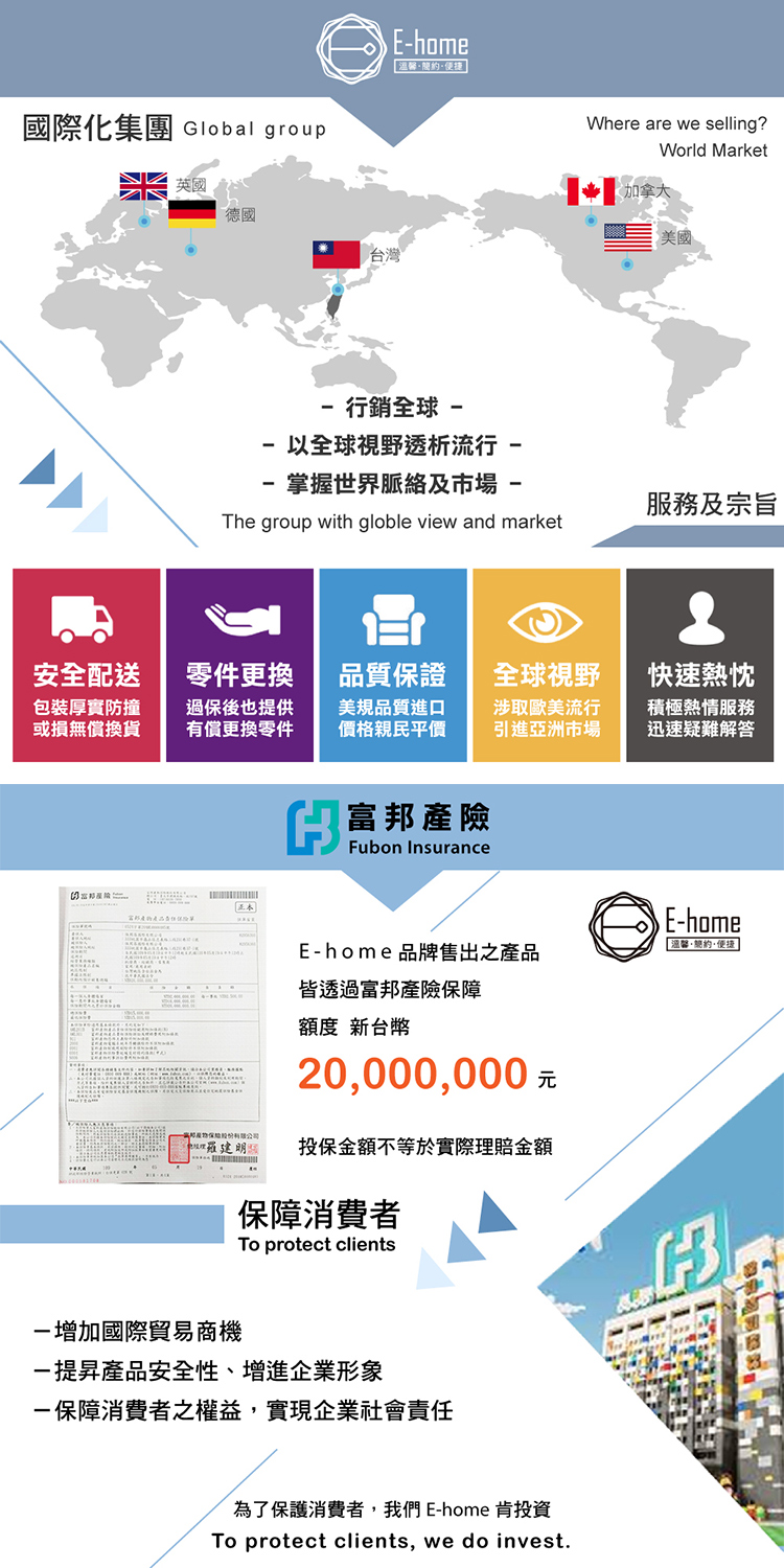 為了保護消費者,我們 Ehome 肯投資