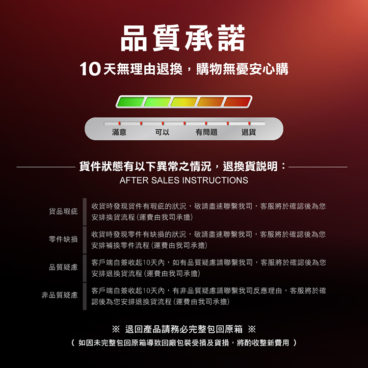 客戶端自簽收起10天內,如有品質疑慮請聯繫我司,客服將於確認後為您
