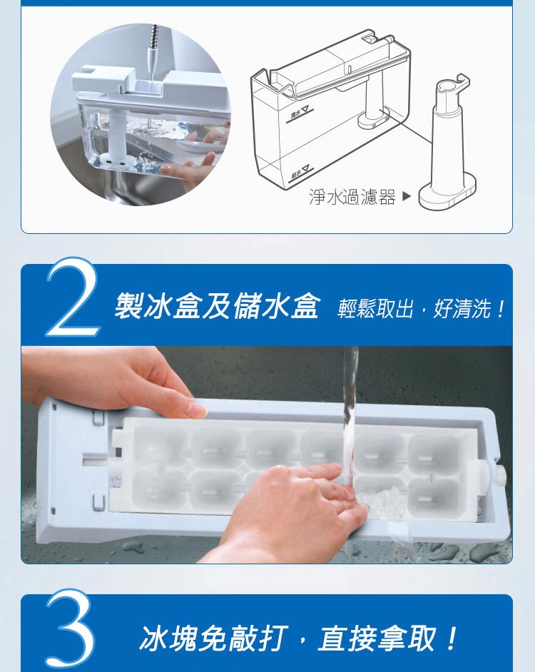 淨水過濾器 製冰盒及儲水盒 輕鬆取出,好清洗 冰塊免敲打,直接拿取 