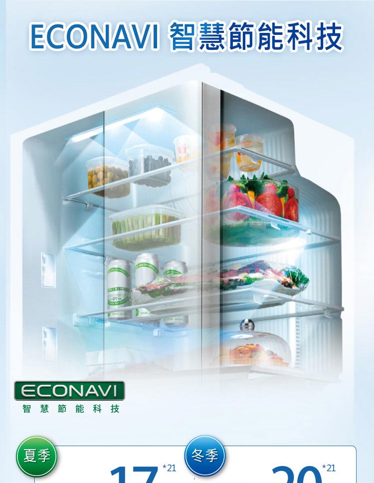 ECONAVI 智慧節能科技 智 慧節能科技 夏季 冬季 