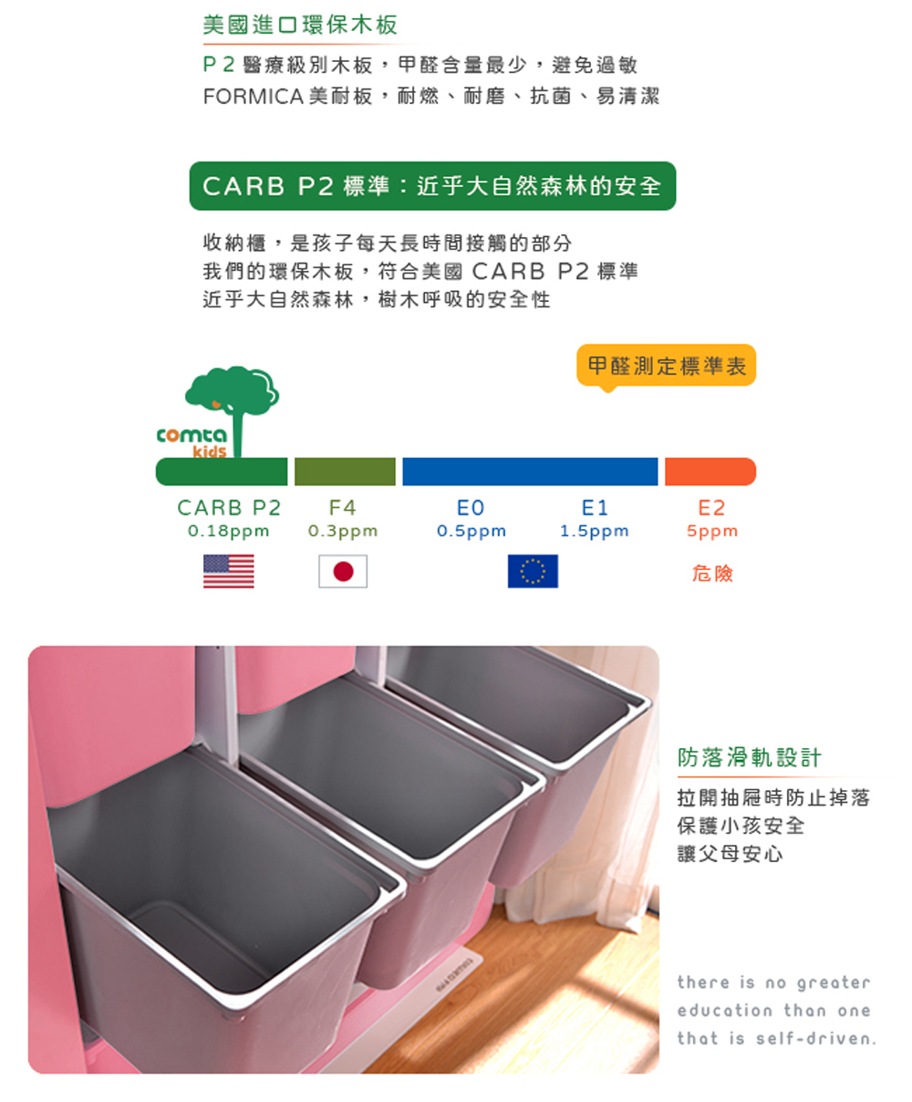 FORMICA 美耐板,耐燃、耐磨、抗菌、易清潔
