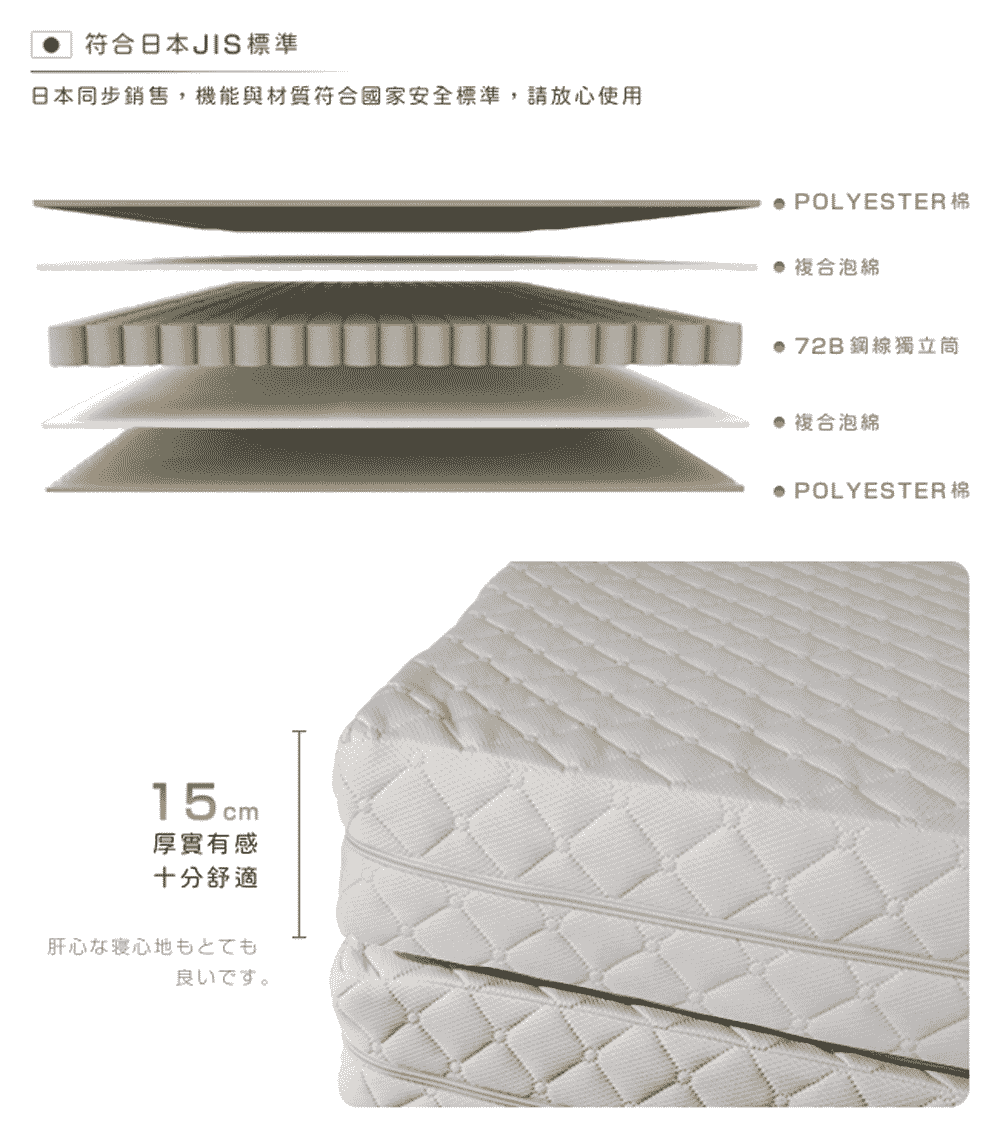 日本同步銷售,機能與材質符合國家安全標準,請放心使用