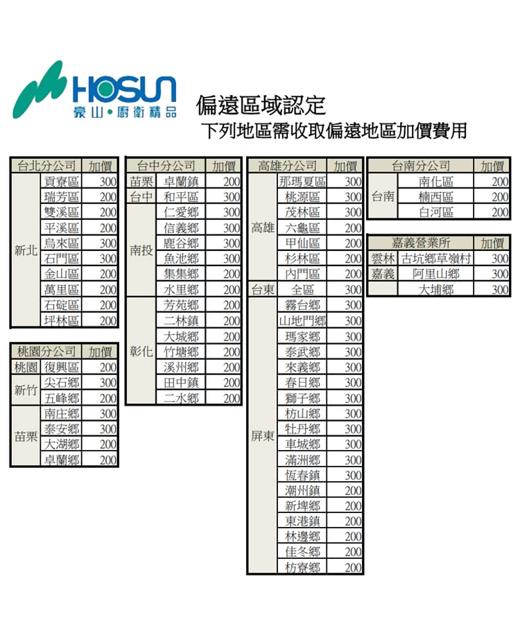 HOSUN豪山牌 VTA-9123 - 詳情4