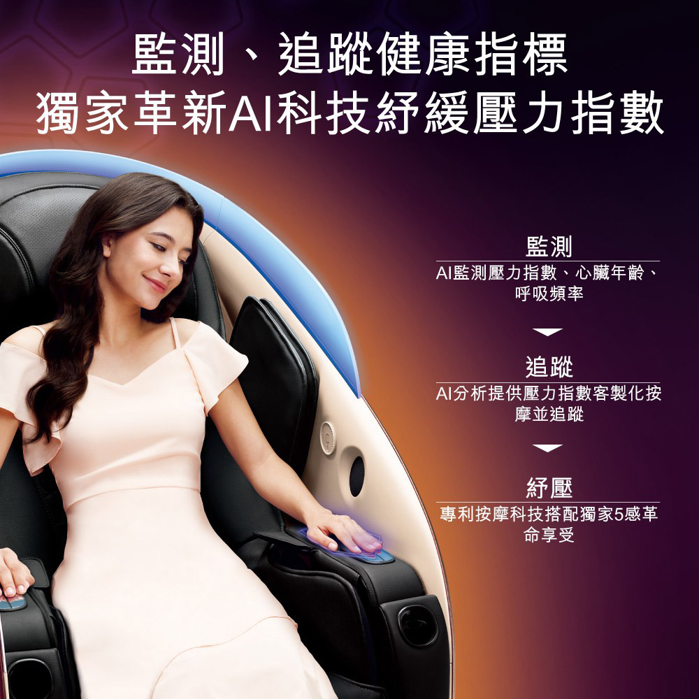 OSIM OS-8208 - 詳情1