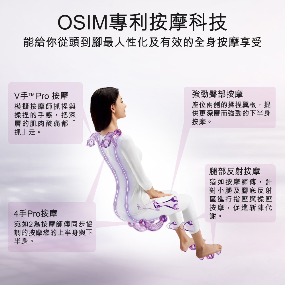 能給你從頭到腳最人性化及有效的全身按摩享受