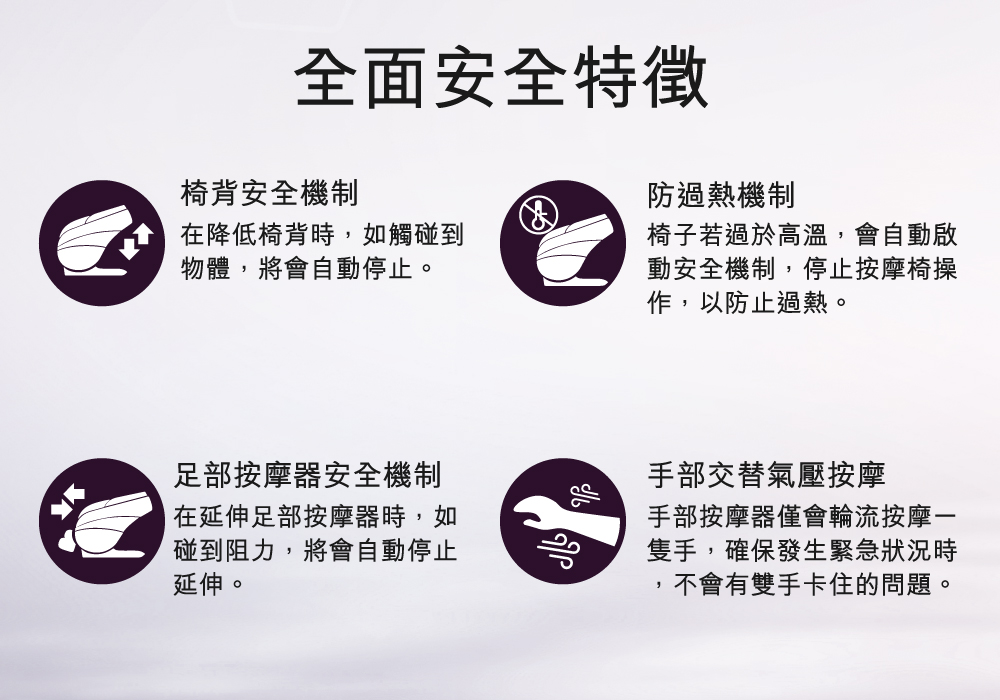 椅子若過於高溫,會自動啟