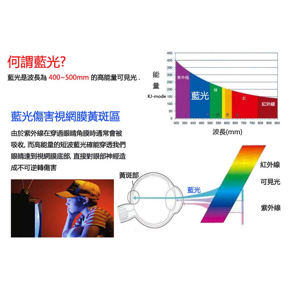 HERSUN豪爽 HS-65UW01 - 詳情2