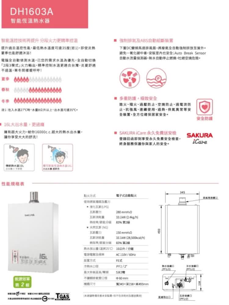 避免一氧化碳中毒,安裝室内也安全Auto Break Sensor