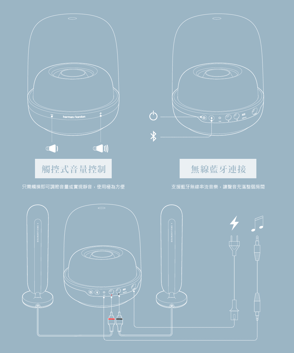 è§¸æ§å¼é³éæ§å¶ åªéè§¸æ¸å³å¯èª¿ç¯é³éæå¯¦ç¾éé³,ä½¿ç¨æ¥µçºæ¹ä¾¿ ç¡ç·èçé£æ¥ æ¯æ´èçç¡ç·ä¸²æµé³æ¨,è®è²é³åæ»¿æ´åæ¿é 