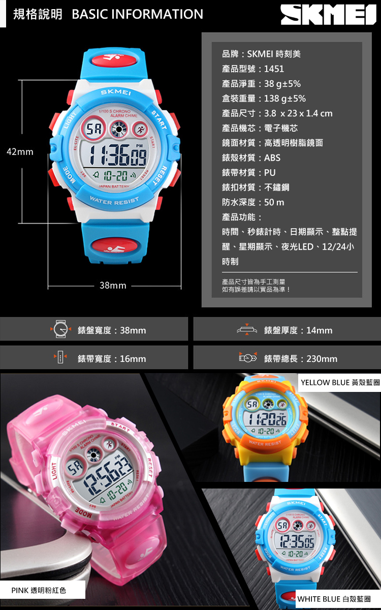 è¦æ ¼èªªæ BASIC INFORMATION