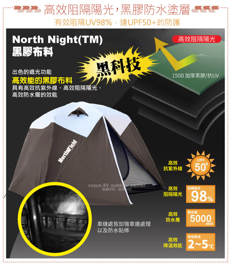 North Field】黑金剛雙前庭加高6-8人防水四季型露營帳篷_300*300cm 阻