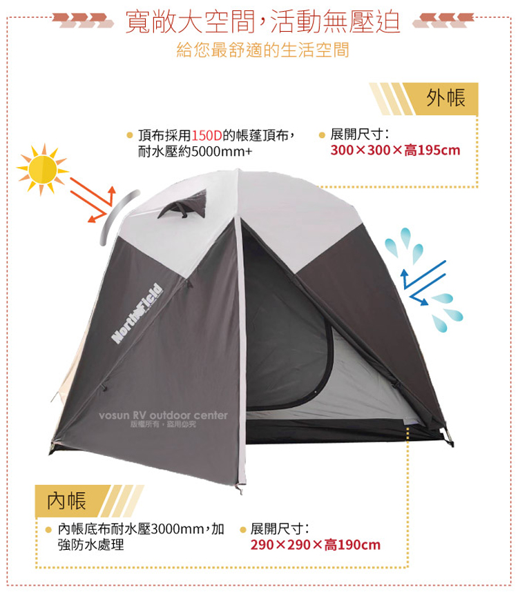 North Field】黑金剛雙前庭加高6-8人防水四季型露營帳篷_300*300cm 阻