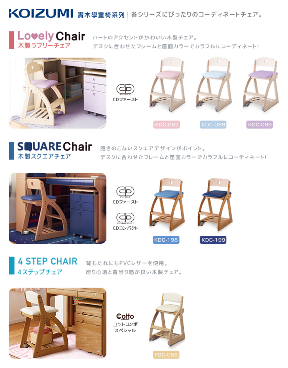 4 STEP CHAIR 背PVC使用。