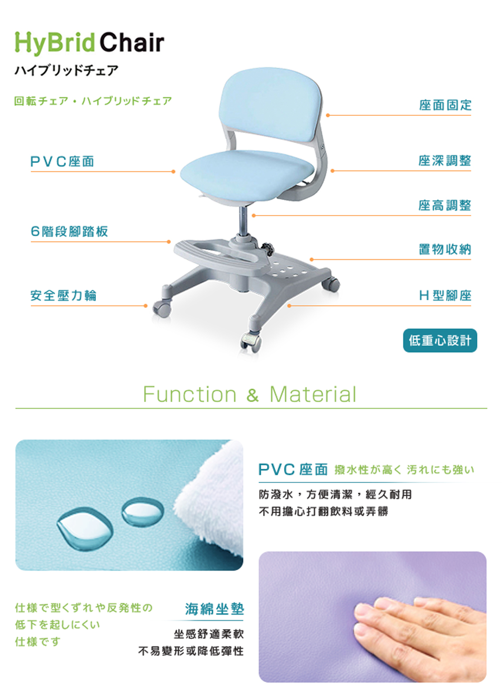 防潑水,方便清潔,經久耐用