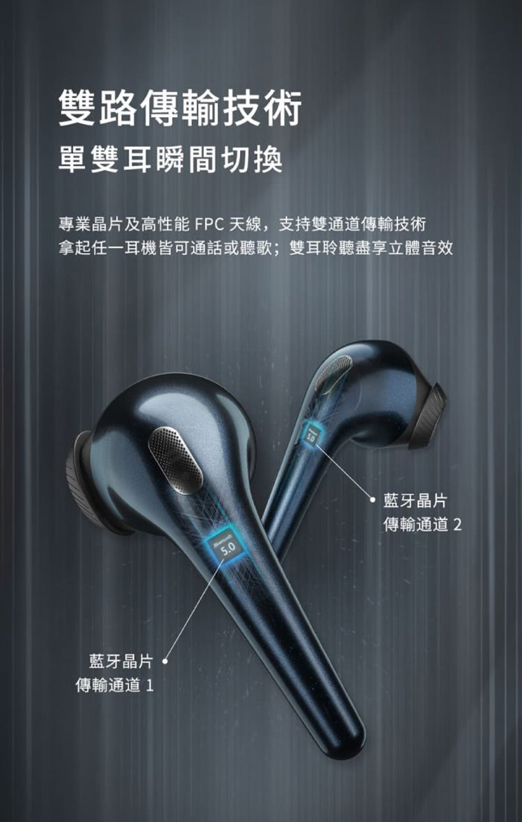 專業晶片及高性能 FPC 天線,支持雙通道傳輸技術