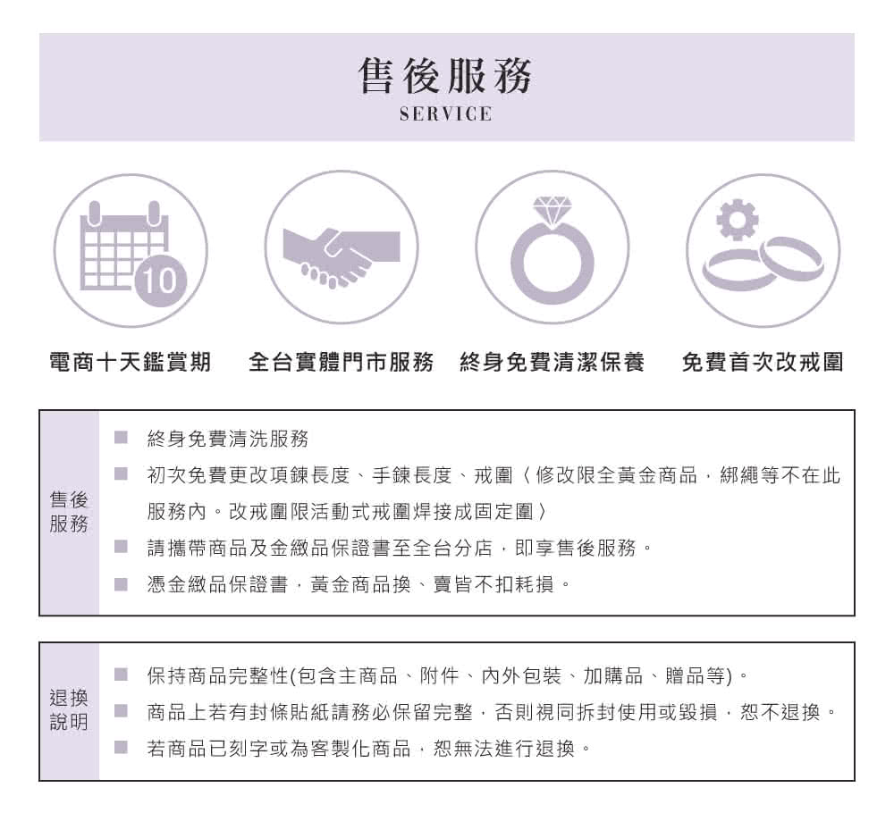 商品上若有封條貼紙請務必保留完整,否則視同拆封使用或毀損,恕不退換。