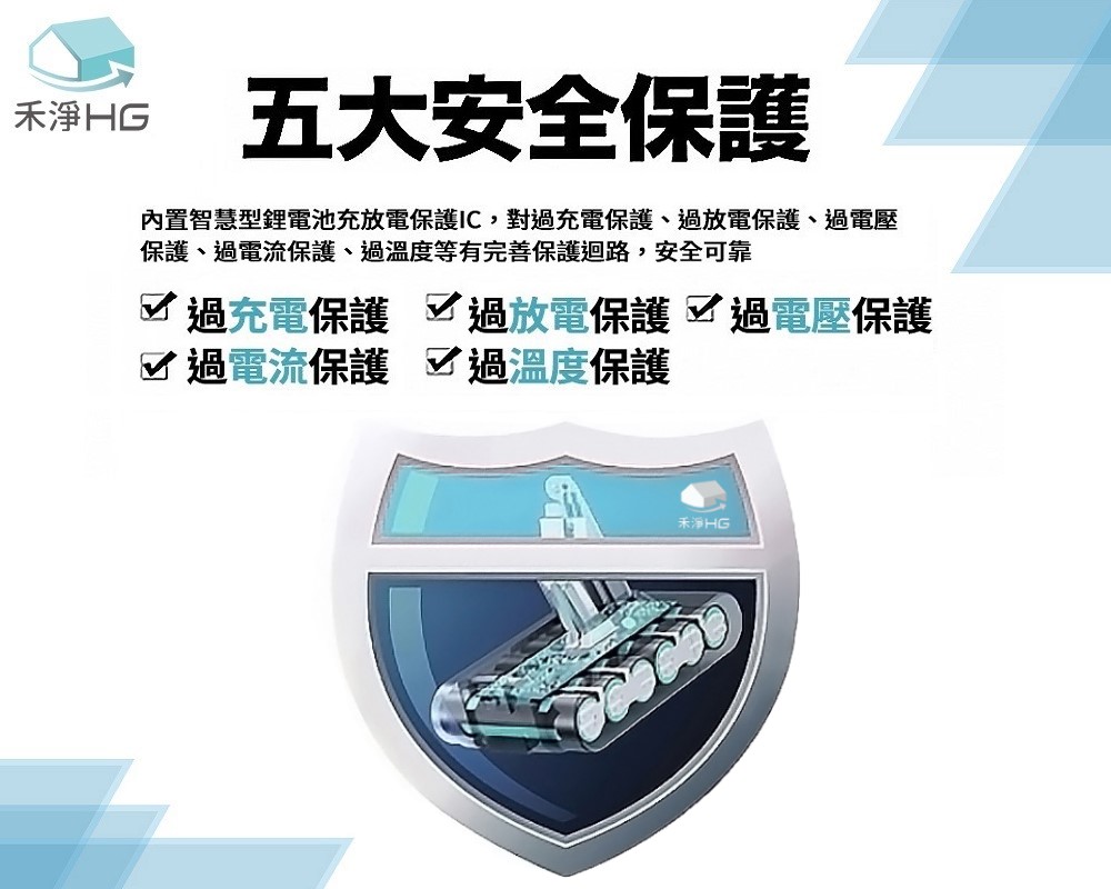 Dyson戴森 DC6300 - 詳情11