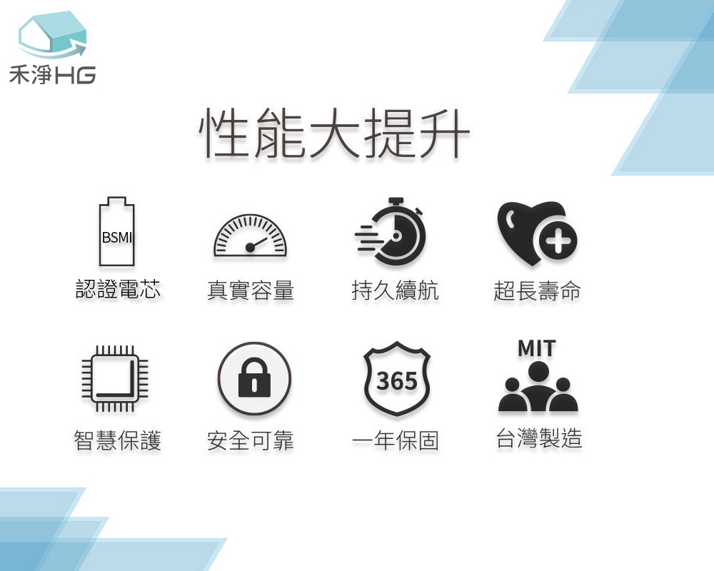 Dyson戴森 DC6300 - 詳情12