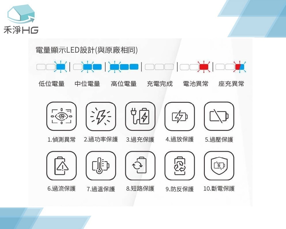 Dyson戴森 DC6300 - 詳情14