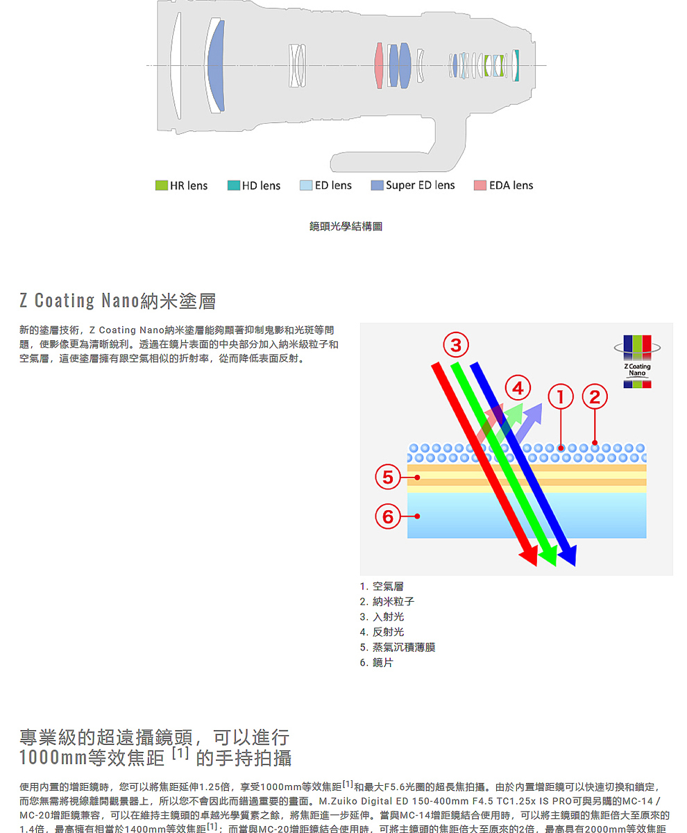 OLYMPUS奧林巴斯 M.ZUIKO DIGITAL ED 150-400mm F/4.5 TC1.25x IS PRO - 詳情4