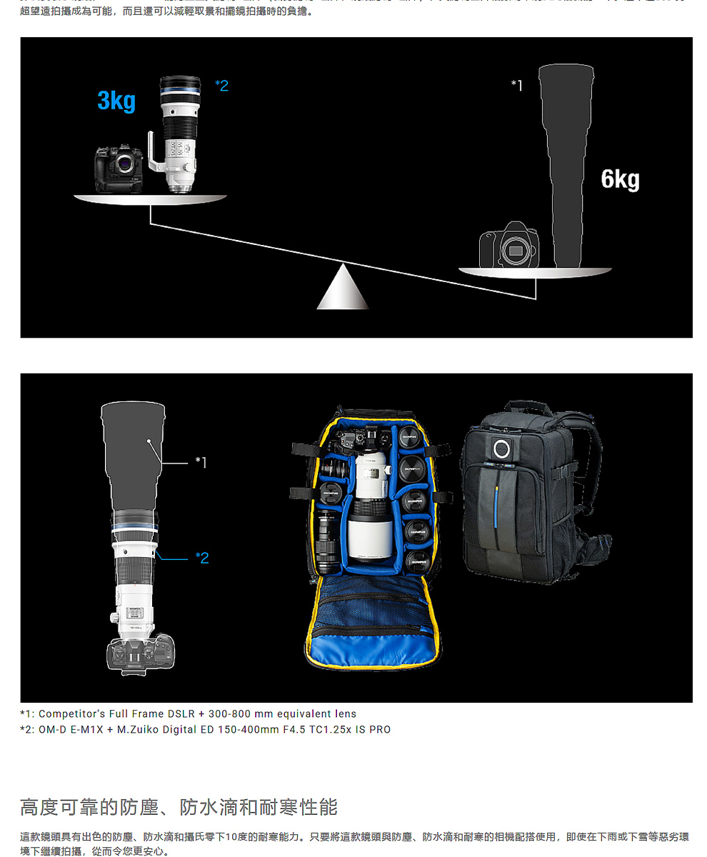OLYMPUS奧林巴斯 M.ZUIKO DIGITAL ED 150-400mm F/4.5 TC1.25x IS PRO - 詳情8