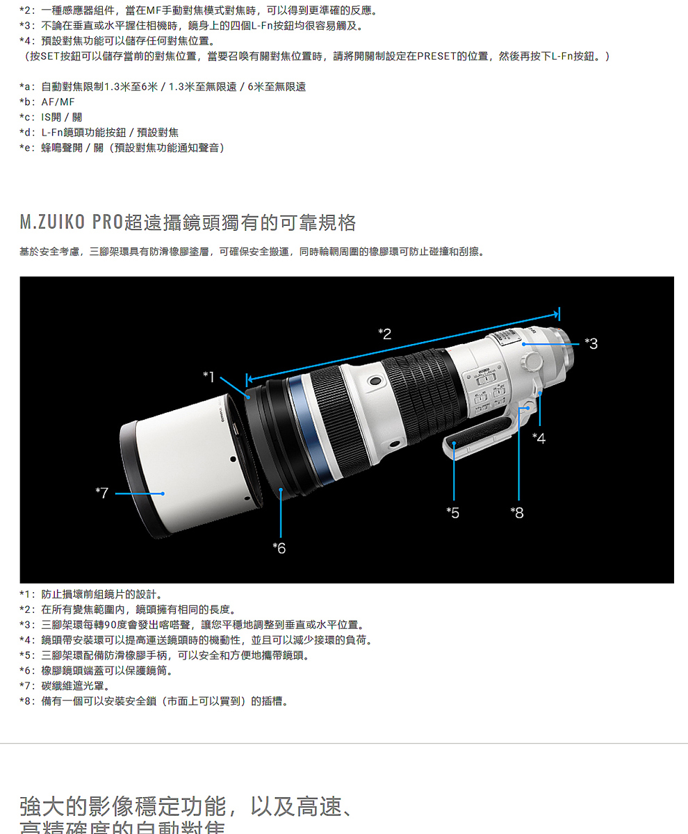 OLYMPUS奧林巴斯 M.ZUIKO DIGITAL ED 150-400mm F/4.5 TC1.25x IS PRO - 詳情12