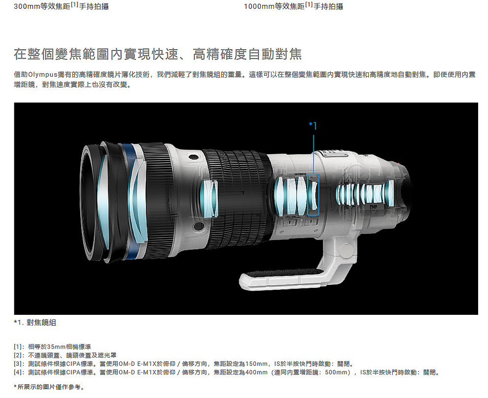 OLYMPUS奧林巴斯 M.ZUIKO DIGITAL ED 150-400mm F/4.5 TC1.25x IS PRO - 詳情14