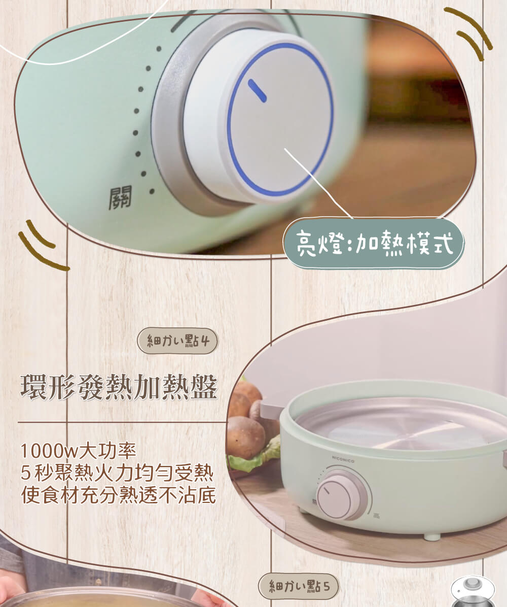 NICONICO NI-C802 - 詳情5