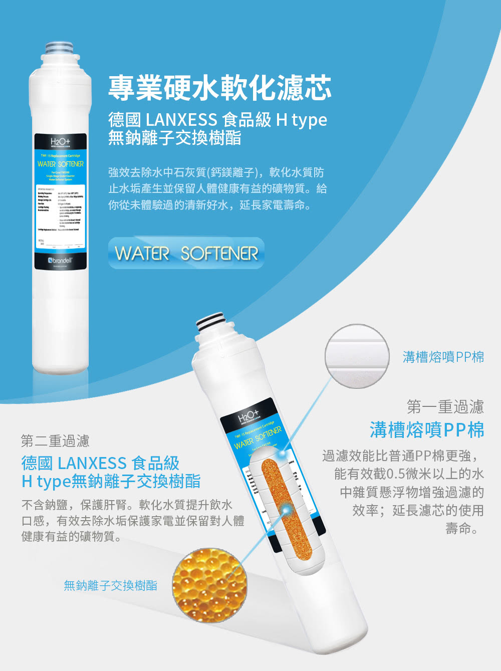 Brondell CORF-45 - 詳情5