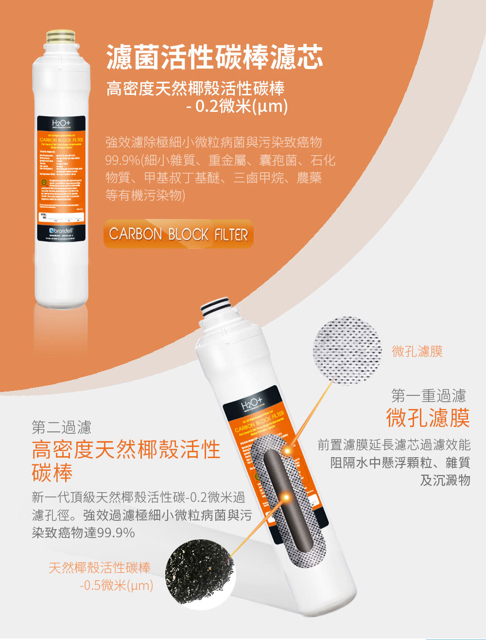 Brondell CORF-45 - 詳情8