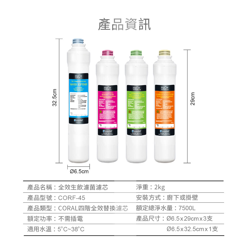 Brondell CORF-45 - 詳情10