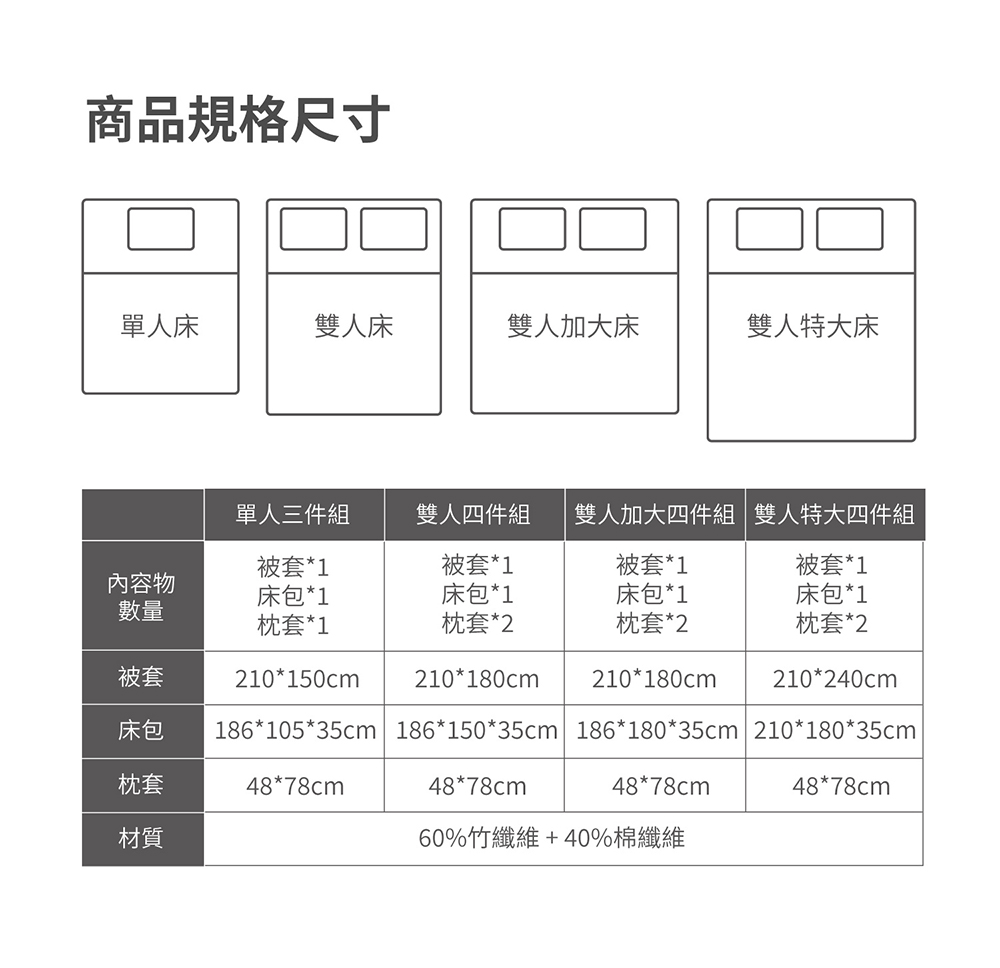 雙人加大四件組 雙人特大四件組