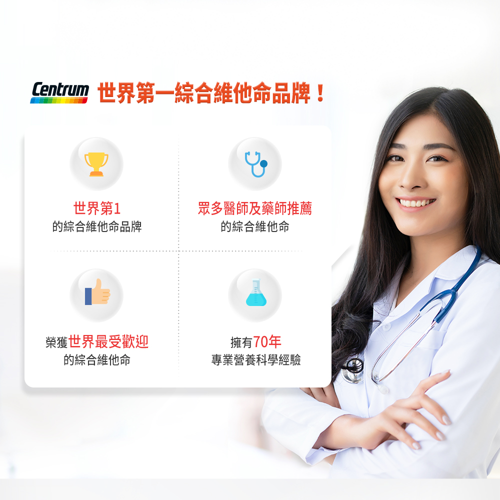 Centrum 世界第一綜合維他命品牌