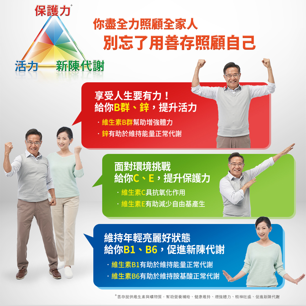 十善存提供維生素與礦物質,幫助營養補給、健康維持、增強體力、精神旺盛、促進新陳代謝