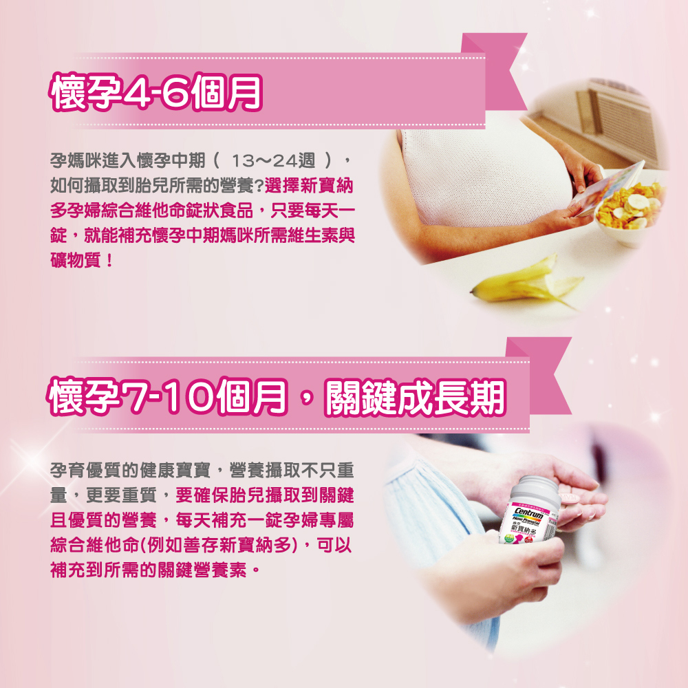 多孕婦綜合維他命錠狀食品,只要每天一