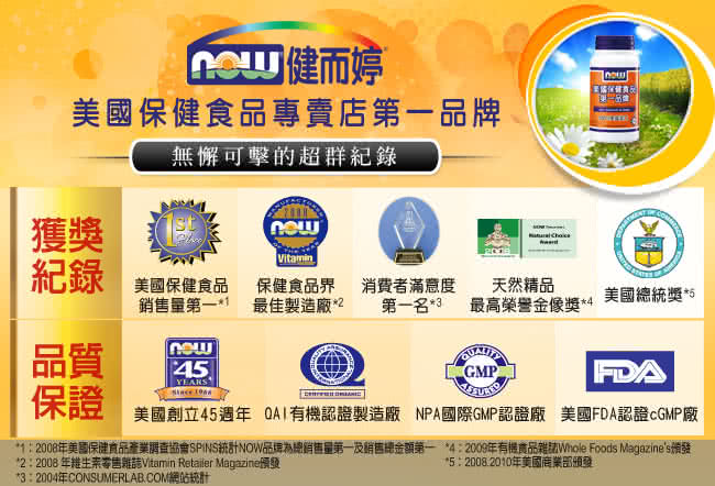 12008年美國保健食品產業調查協會SPINS統計NOW品牌為總銷售量第一及銷售總金額第一42009年有機食品雜誌Whole Foods Magazines頒發
