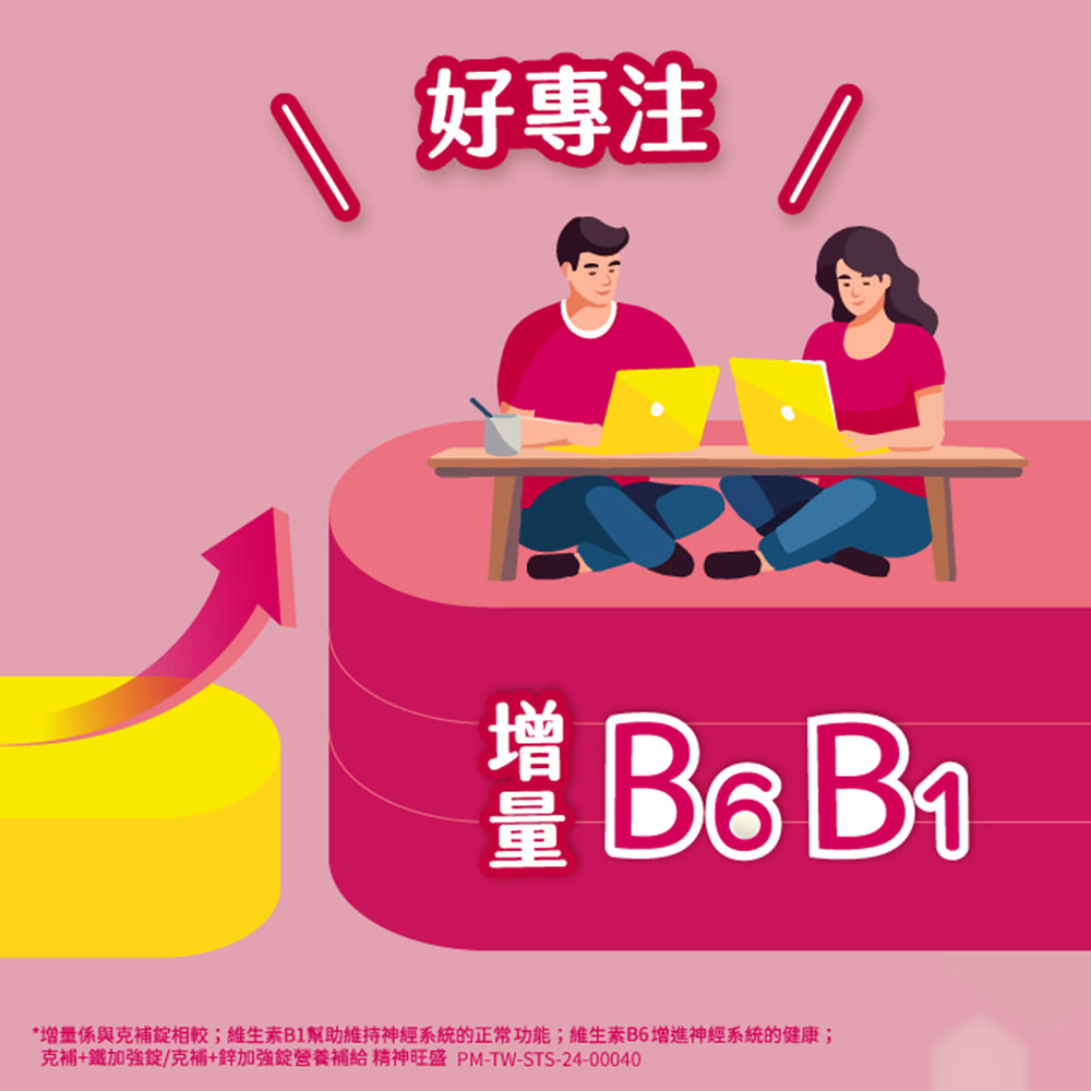 相當於146公克 豬肝含鐵量 三