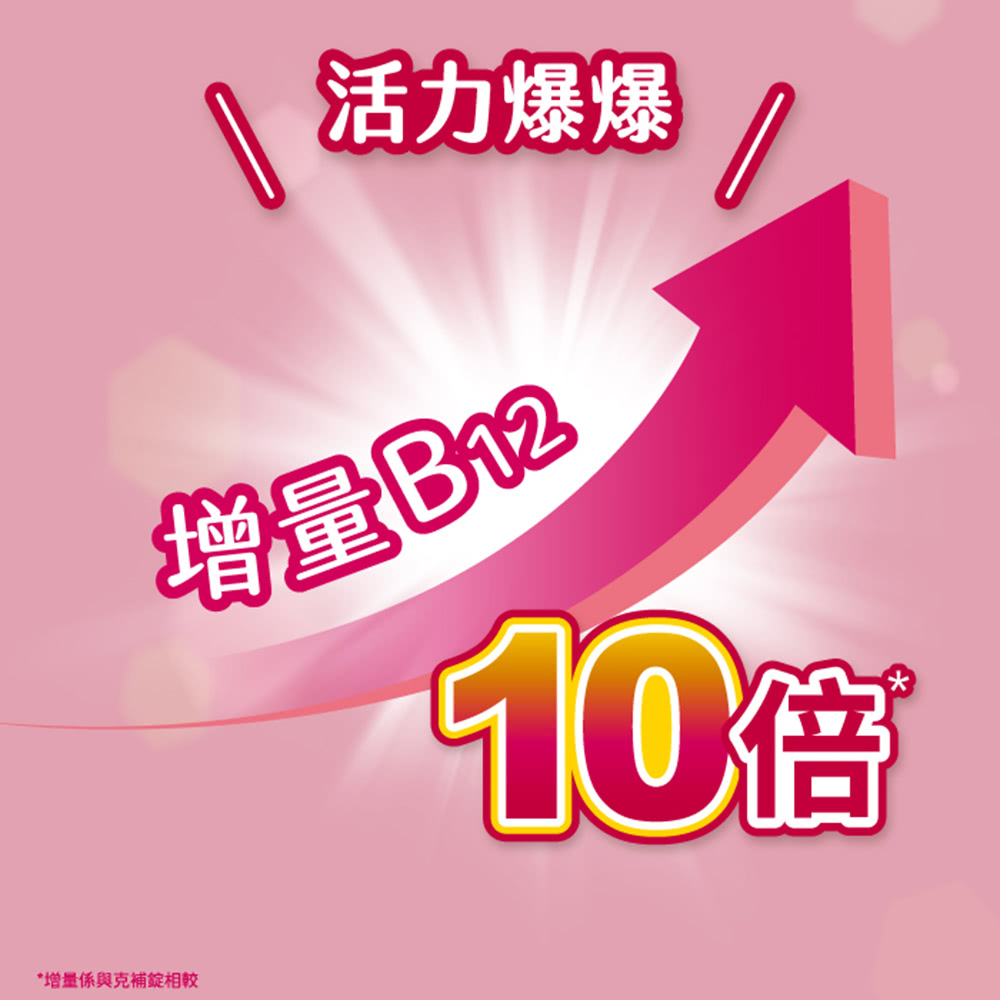獨特添加 葉黃素 常用 