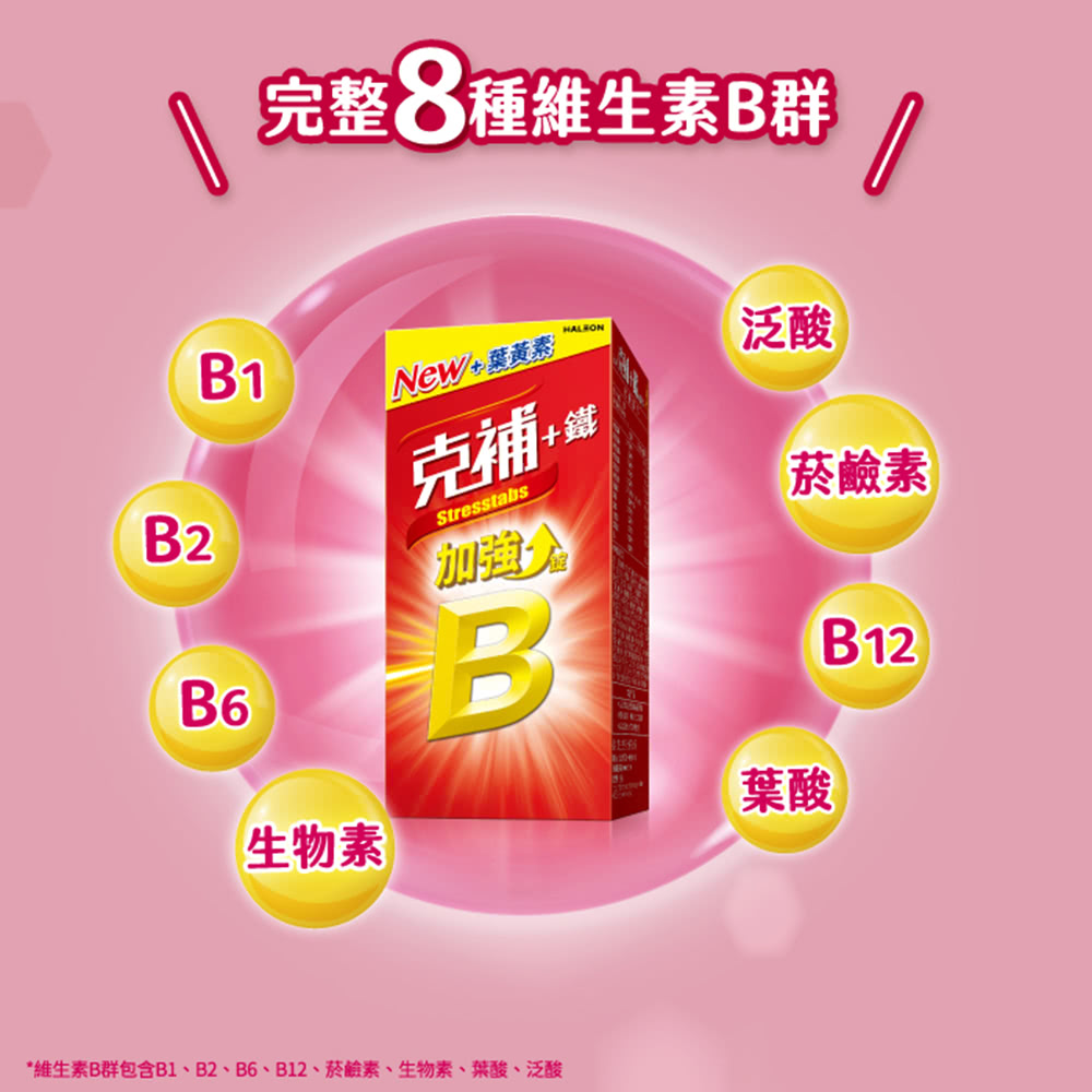 產品適用對象