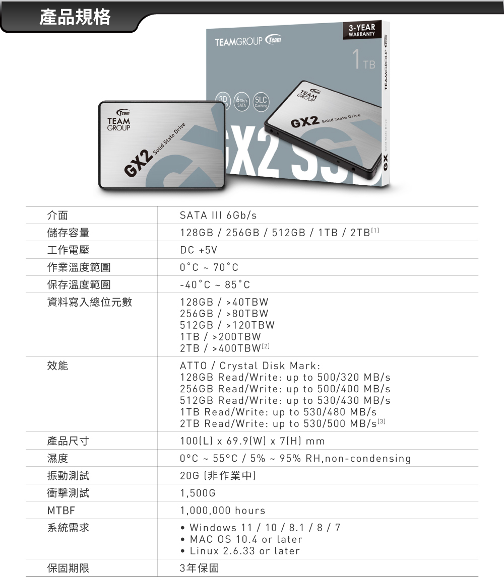 Team 十銓】GX2 1TB SATA SSD固態硬碟讀530M/寫480M - momo購物網